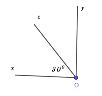 Thực hành 2 trang 74 Toán 7 tập 1 SGK Chân trời sáng tạo
