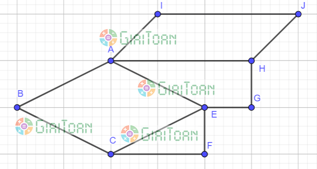 Đề thi giữa kì 1 Toán 6 năm học 2022 - 2023 sách Chân trời sáng tạo Đề số 4