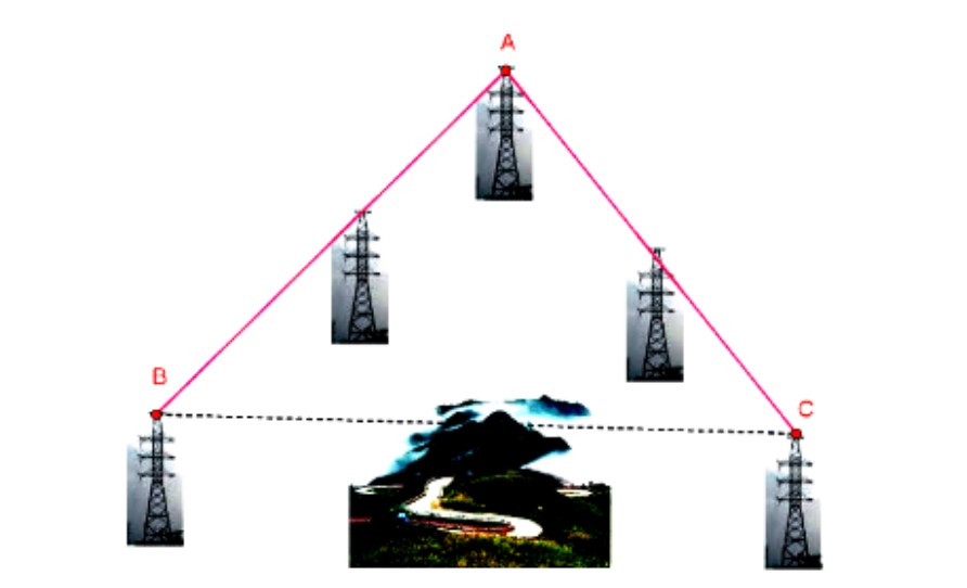 Toán 10 Bài 2: Giải tam giác sách CD