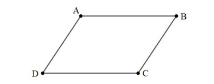 Vectơ cùng phương, vectơ cùng hướng