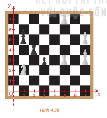 Bài 4.20 trang 65 Toán 10 tập 1 SGK Kết nối tri thức với cuộc sống