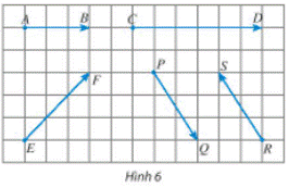 Hoạt động 2 trang 83 Toán 10 tập 1 SGK Chân trời sáng tạo