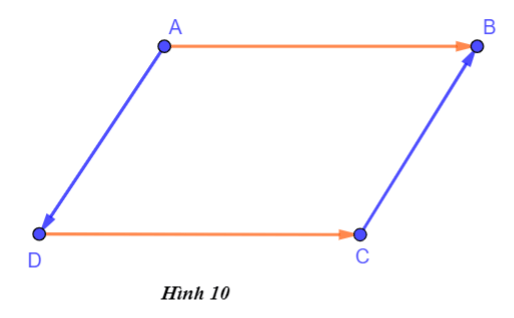 Hoạt động 3 trang 84 Toán 10 tập 1 SGK Chân trời sáng tạo
