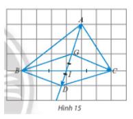 Hoạt động 4 trang 92 Toán 10 tập 1 SGK Chân trời sáng tạo