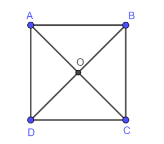 Thực hành 3 trang 91 Toán 10 tập 1 SGK Chân trời sáng tạo