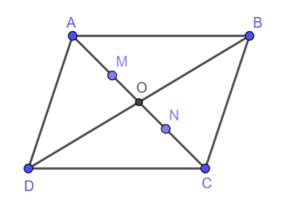 Thực hành 5 trang 93 Toán 10 tập 1 SGK Chân trời sáng tạo