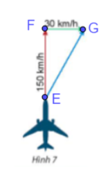 Vận dụng 1 trang 90 Toán 10 tập 1 SGK Chân trời sáng tạo