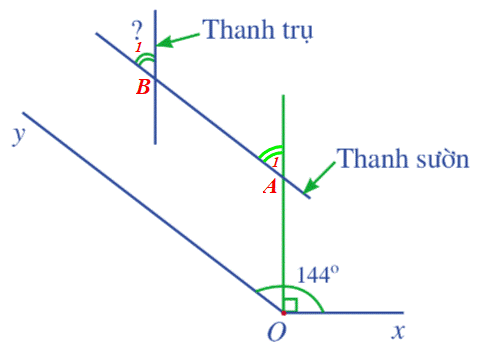 Bài 3 trang 104 Toán 7 tập 1 SGK Cánh diều