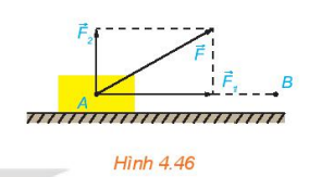 Vận dụng trang 70 Toán 10 tập 1 SGK Kết nối tri thức với cuộc sống