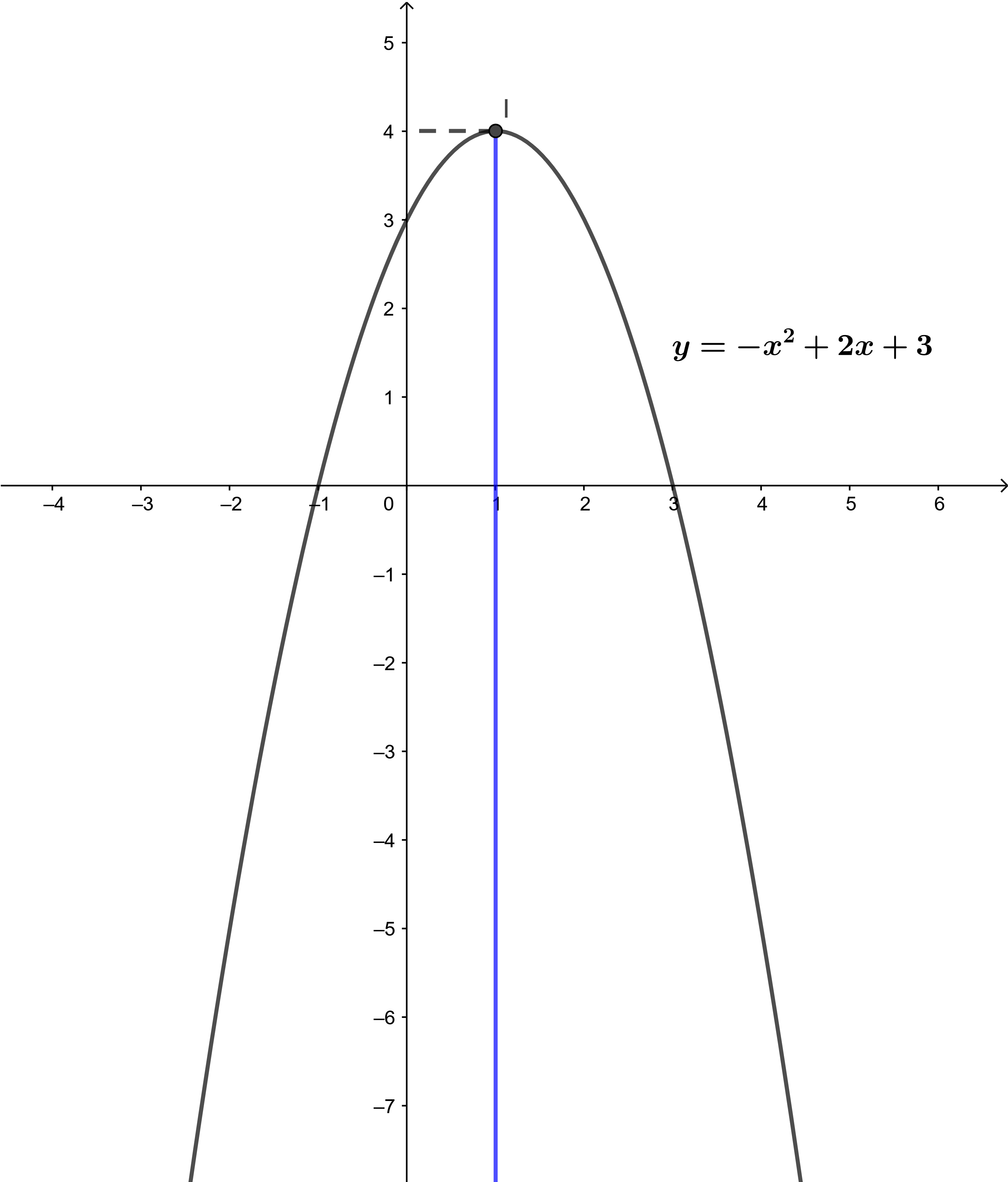 Bài 6 trang 56 Toán 10 tập 1 SGK Chân trời sáng tạo