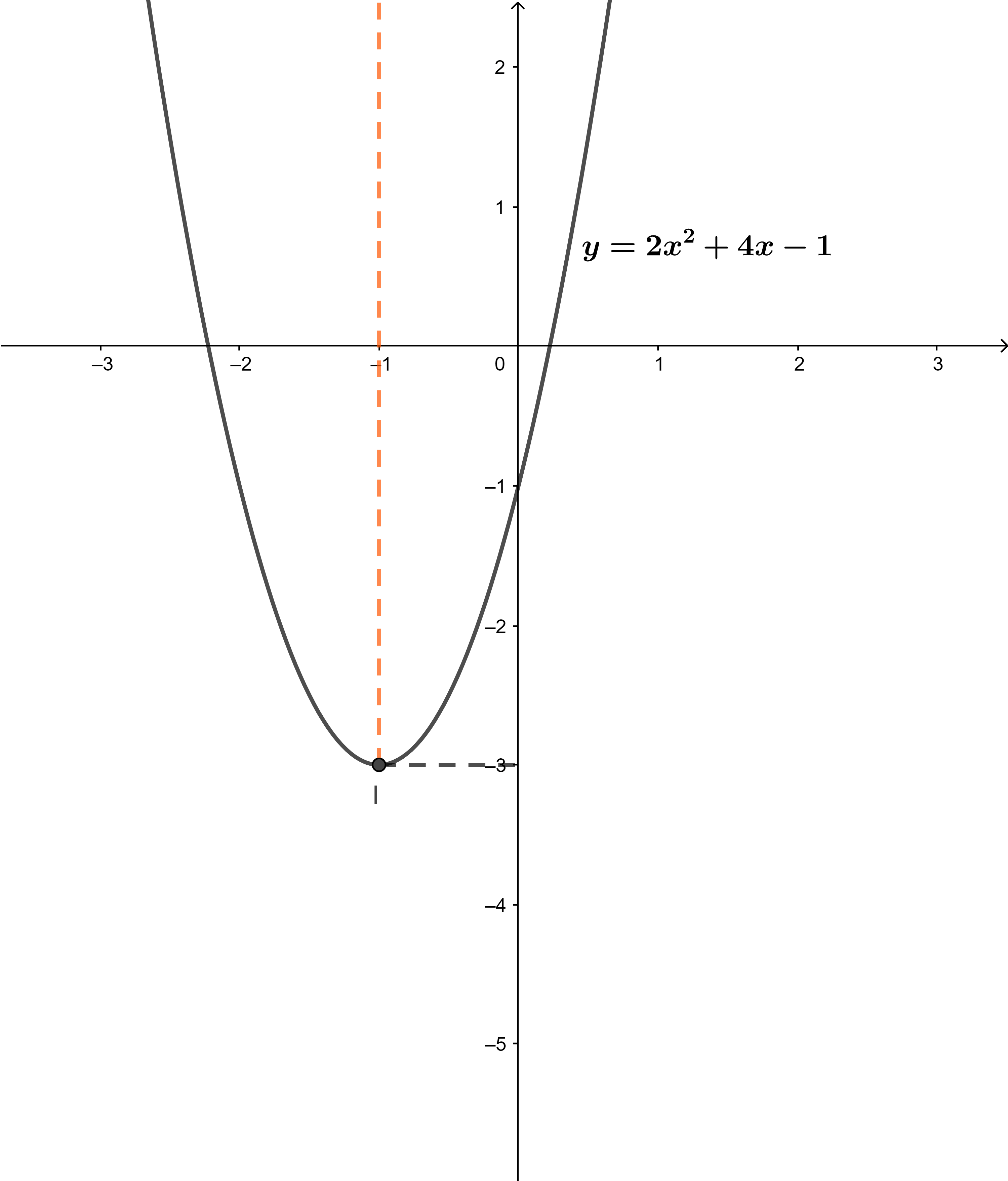 Bài 6 trang 56 Toán 10 tập 1 SGK Chân trời sáng tạo