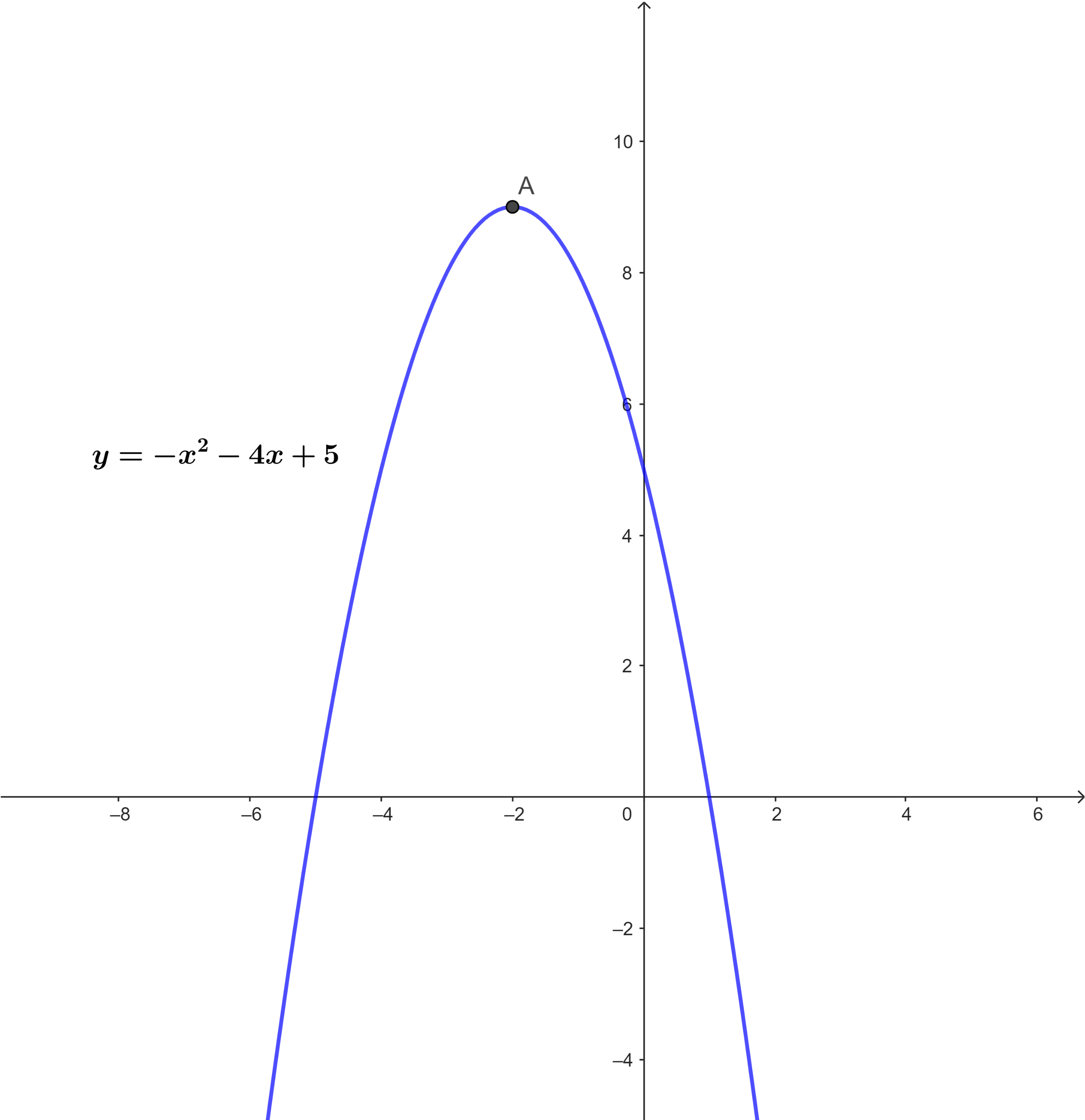 Bài 3 trang 59 Toán 10 tập 1 SGK Chân trời sáng tạo