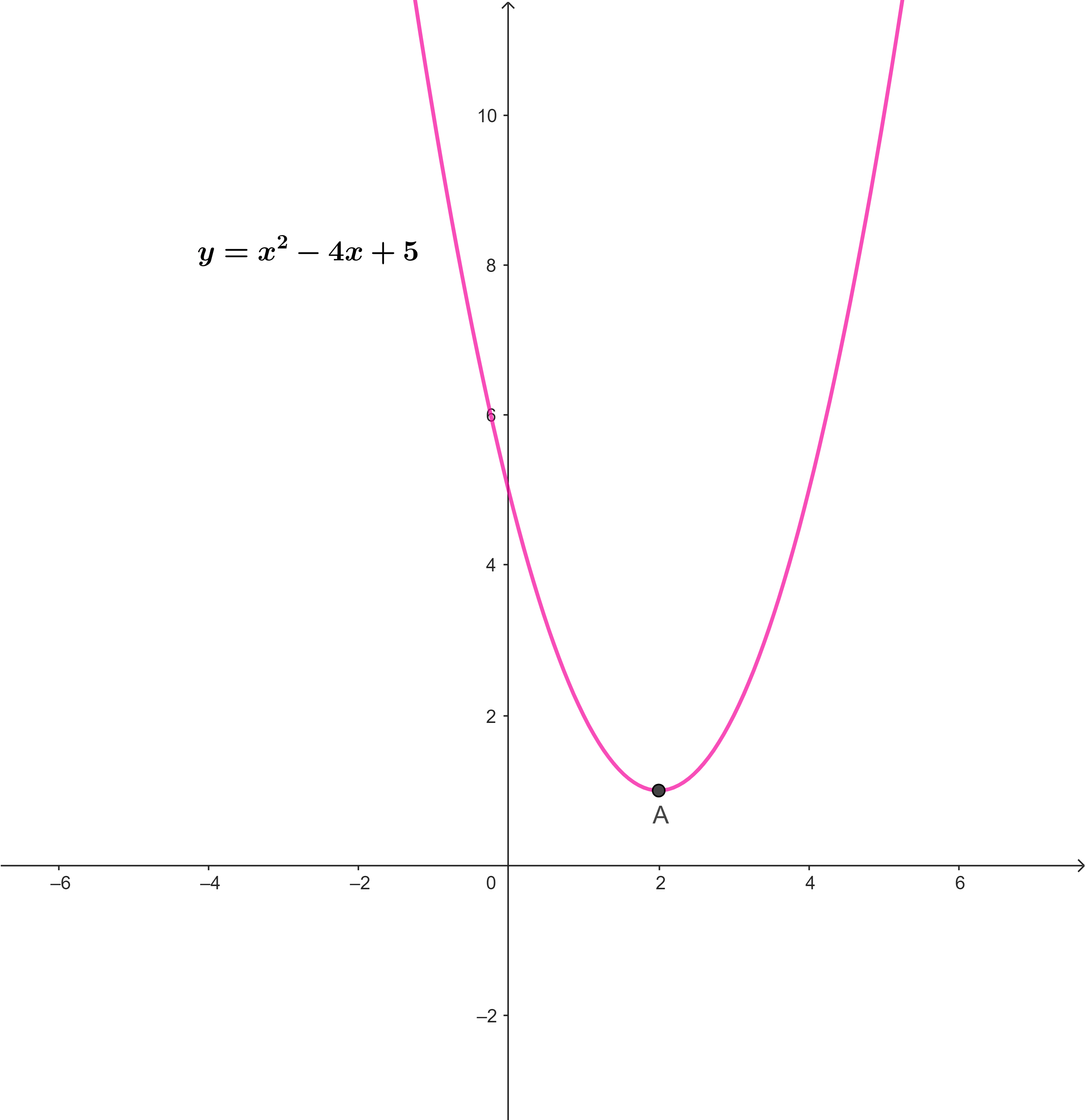 Bài 3 trang 59 Toán 10 tập 1 SGK Chân trời sáng tạo