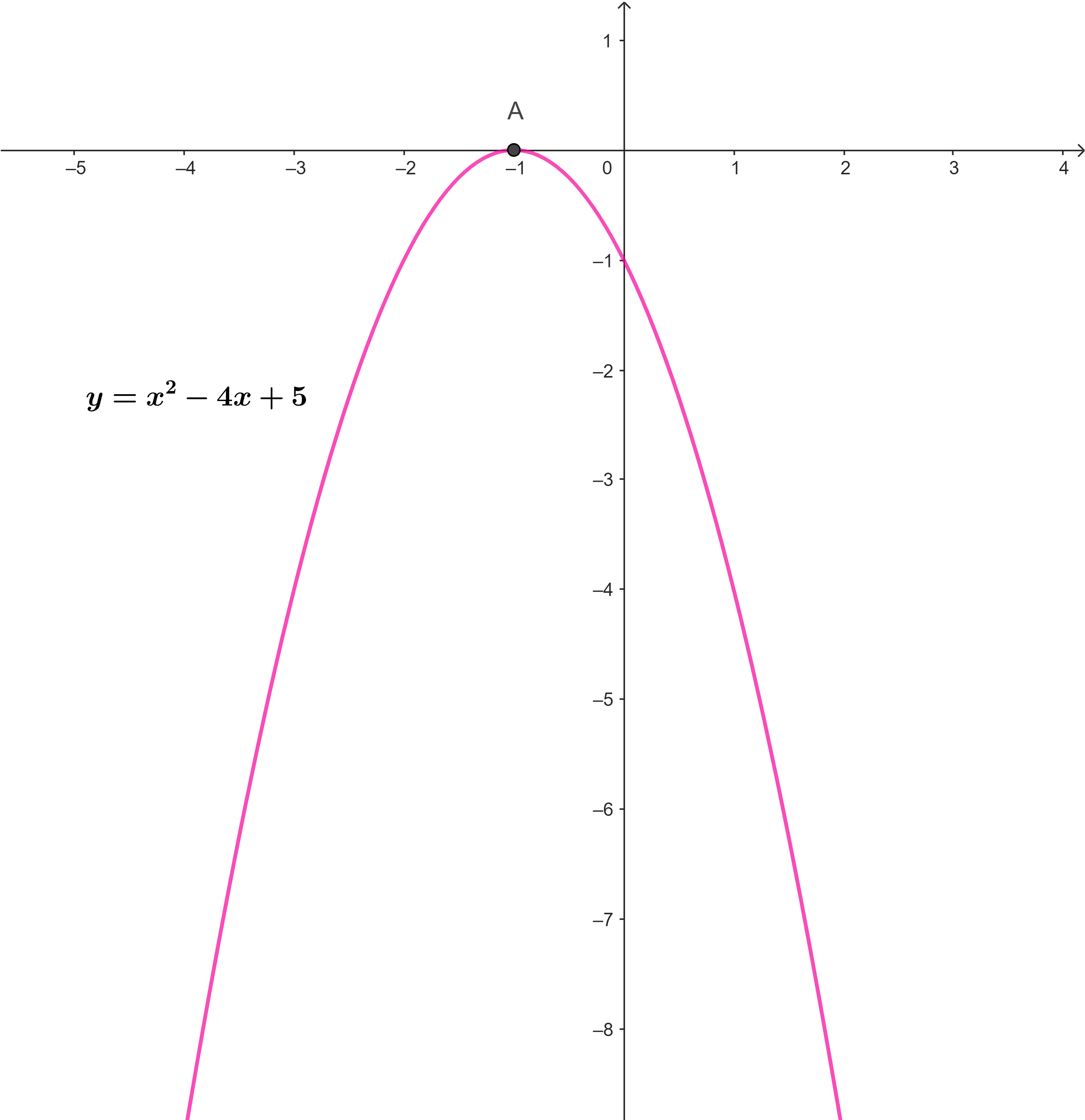 Bài 3 trang 59 Toán 10 tập 1 SGK Chân trời sáng tạo