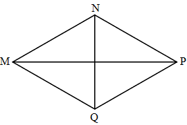 Sách bài tập Toán lớp 6 Bài 2. Hình thoi - Hình chữ nhật - Hình bình hành - Hình thang cân | Giải SBT Toán 6 Chân trời sáng tạo
