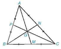 Lý thuyết bài 34: Sự đồng quy của ba trung tuyến, ba đường phân giác trong một tam giác