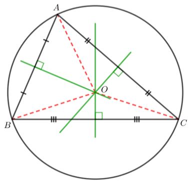 Toán 7 Bài 6: Tính chất ba đường trung trực của tam giác