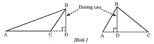 Lý thuyết bài 8: Tính chất ba đường cao của tam giác