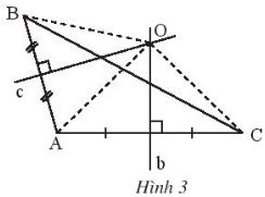 Toán 7 Bài 6: Tính chất ba đường trung trực của tam giác