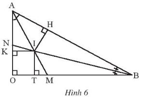 Toán 7 Bài 9: Tính chất ba đường phân giác của tam giác