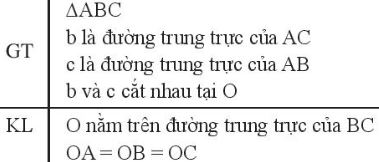 Toán 7 Bài 6: Tính chất ba đường trung trực của tam giác