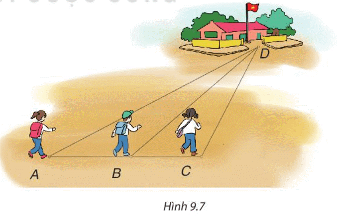 Bài 9.4 trang 62 Toán 7 tập 2 SGK Kết nối tri thức với cuộc sống