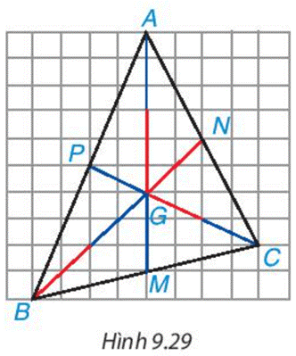 Hoạt động 2 trang 73 Toán 7 tập 2 SGK Kết nối tri thức với cuộc sống