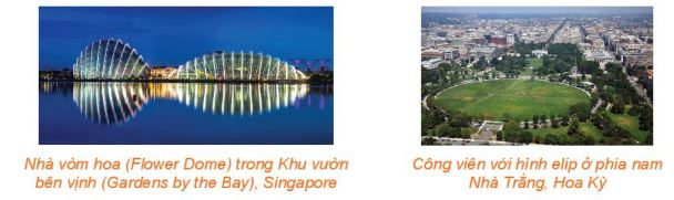 Toán 10 Bài 22: Ba đường conic