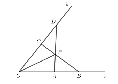 Bài 8 trang 58 Toán 7 Tập 2 Chân trời sáng tạo