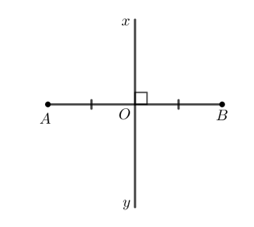 Bài 1 trang 70 Toán 7 Tập 2 Chân trời sáng tạo