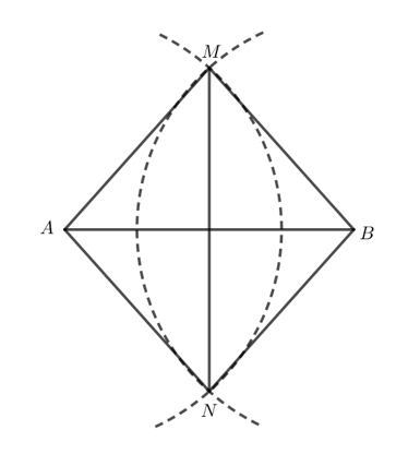 Vận dụng 2 trang 69 Toán 7 Tập 2 Chân trời sáng tạo
