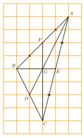 Khám phá 2 trang 74 Toán 7 Tập 2 Chân trời sáng tạo 