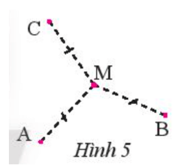 Vận dụng 2 trang 72 Toán 7 Tập 2 Chân trời sáng tạo