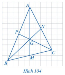 Hoạt động 3 trang 106 Toán lớp 7 Tập 2 Cánh diều