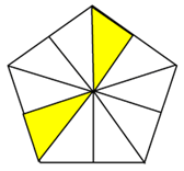 Bài tập 5 trang 6 Toán 4 Cánh diều